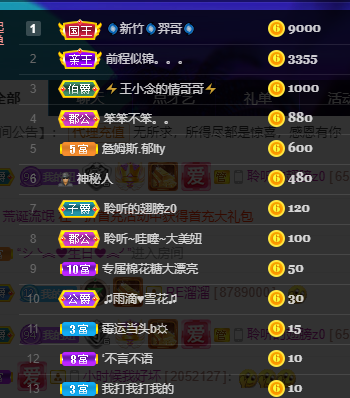 聆听~福妞儿的图片