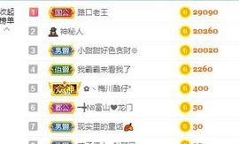 小甜贪财好色💕的图片