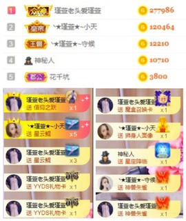 ★︶瑾萱、晚上见的图片