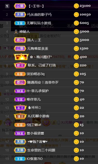 菲儿♥好运来🌈的图片