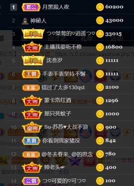 つ♡小可♡休息主播照片