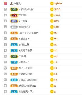 🐯双双🍀主播照片