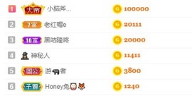 honey兔好运来~主播照片
