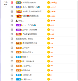 小小、有点甜🐳的图片