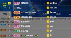 退网了，谢谢大家关心主播照片