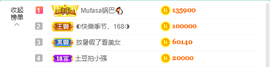 ◐惠主，2388◐的图片