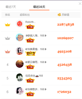 ◐惠主，2388◐的图片