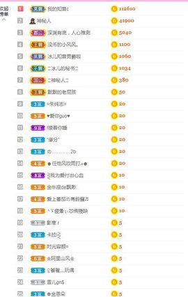 开心果冰儿主播照片