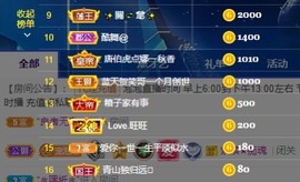 退网了，谢谢大家关心主播照片