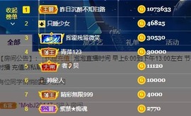 退网了，谢谢大家关心主播照片