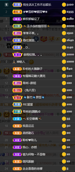 聆听~福妞儿的图片