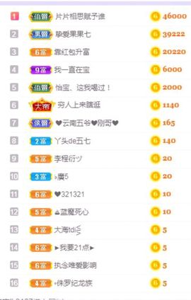 玥儿呢主播照片