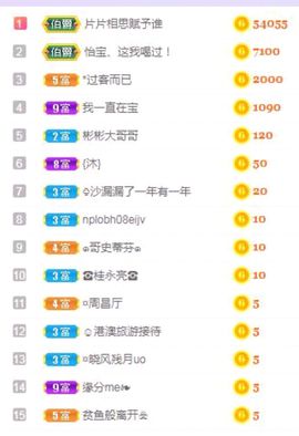 玥儿呢主播照片