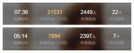 小明月省点电费，休主播照片