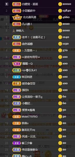 一字马~依棠主播照片