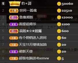 💞天宝💞军训白天主播照片