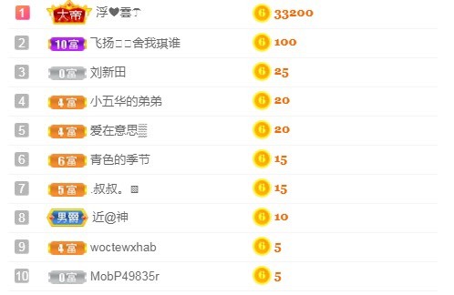 小蛋挞休～的图片