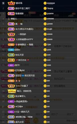 龙三暂休！主播照片