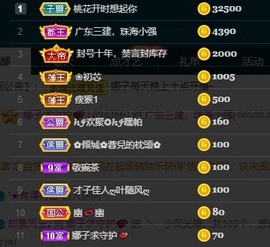 娜子呀💕没人疼主播照片
