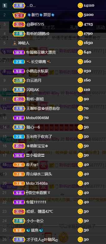 聆听~福妞儿的图片