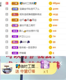 一树梨花压海唐同学☞主播照片