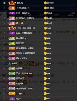 龙三暂休！主播照片