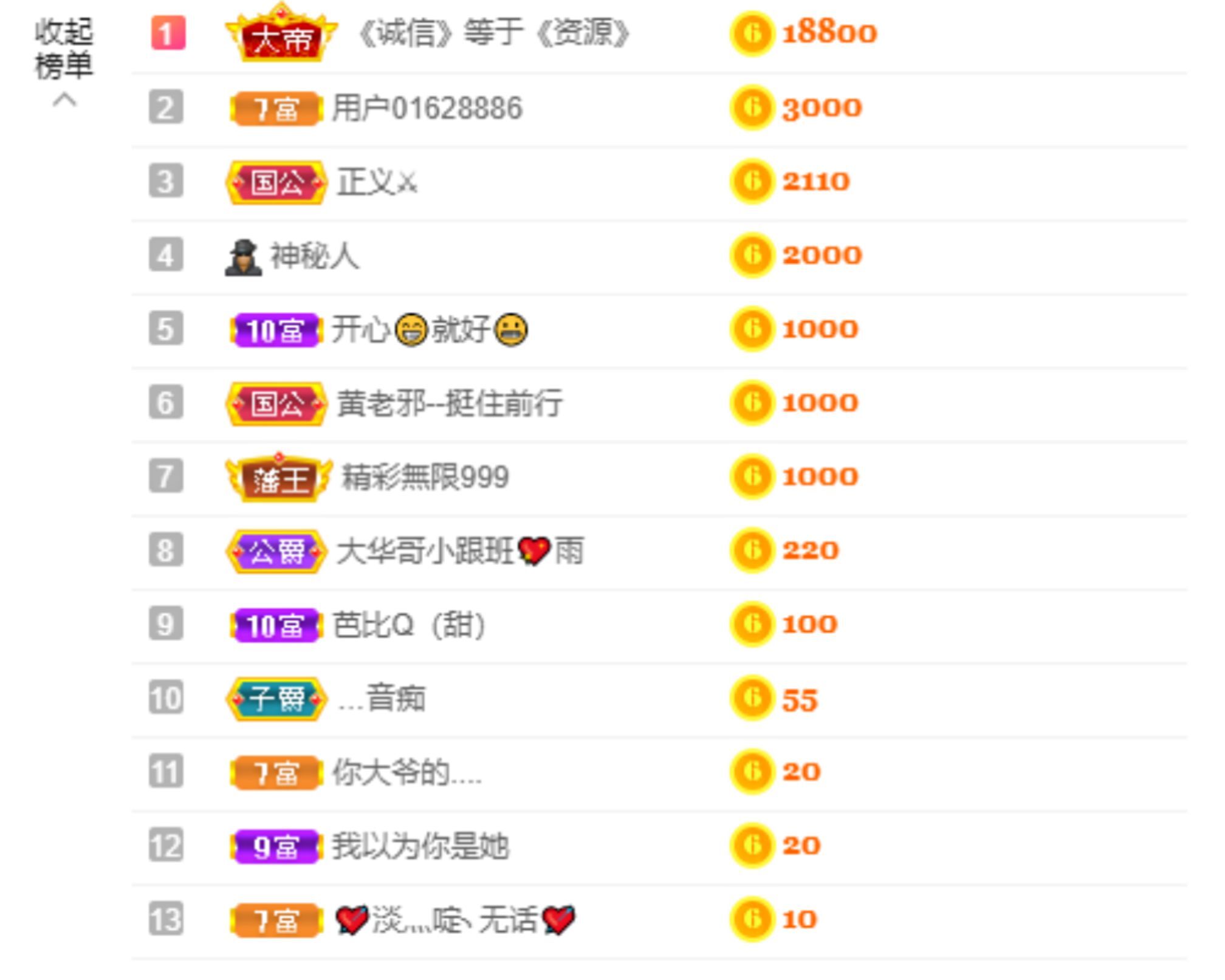 小黄黄黄黄黄.的图片