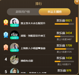 ◐惠主，2388◐的图片