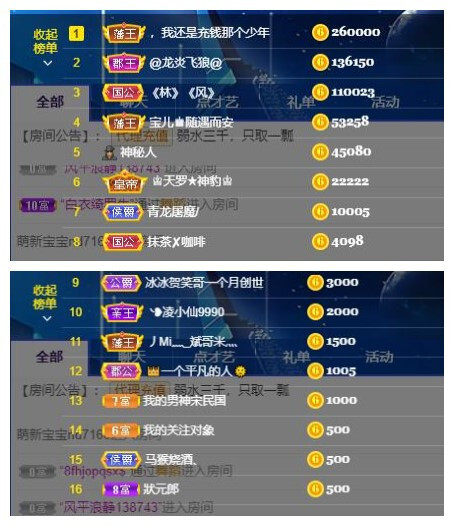 宝儿♚宝儿的图片
