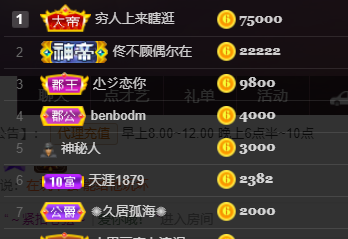 ♚~小巴豆~贪财好色的图片