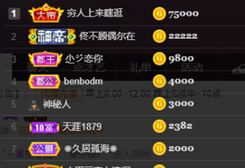 ♚~小巴豆~贪财好色的图片