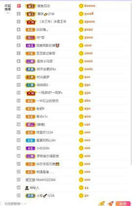 超娃户外鸡鸣三省峡谷主播照片