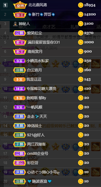 聆听~福妞儿的图片
