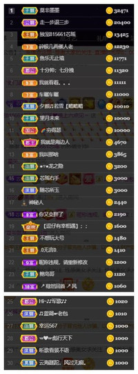 芯瑶❤️爱唱歌～主播照片