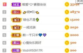 素雅依依暂休主播照片