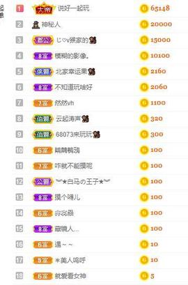 果果新号搜68073主播照片