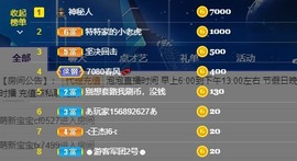 退网了，谢谢大家关心主播照片