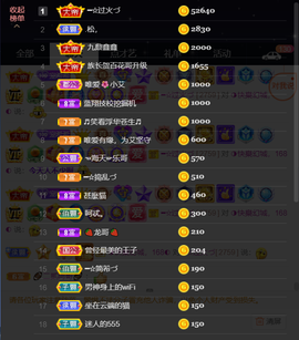 ━☆简希づ休息中主播照片