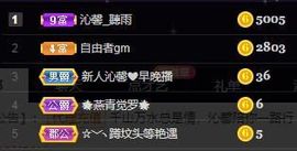 沁馨ღ求百元榜主播照片