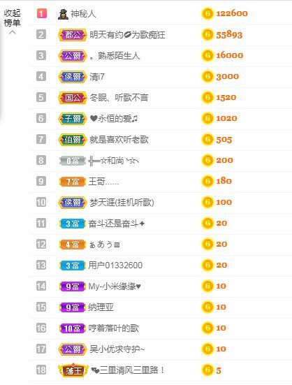 吴小优的图片