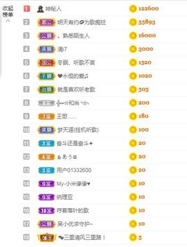 心中无结。。主播照片