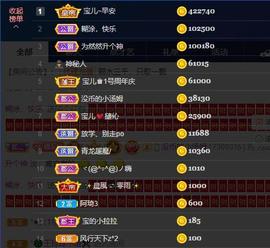 宝儿♚贺北北大帝啦主播照片
