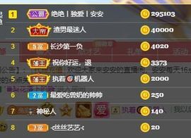 安安小笨蛋呀！主播照片
