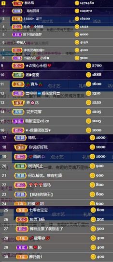 大宝吖~主播照片