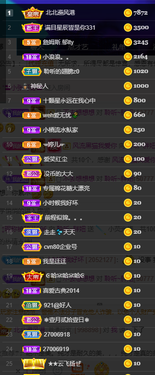 聆听~福妞儿的图片