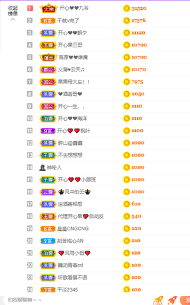 开心❤️❤️果的图片