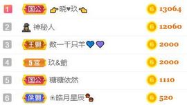 素雅依依暂休主播照片