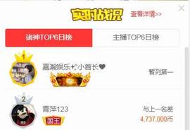 陈丝丝肚子疼休主播照片