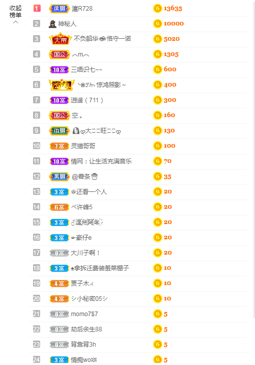 依芝の求心软的神！的图片