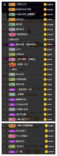 芯瑶❤️爱唱歌～主播照片